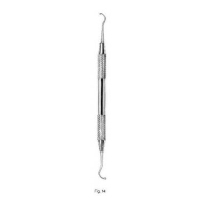 Excavators Fig 14