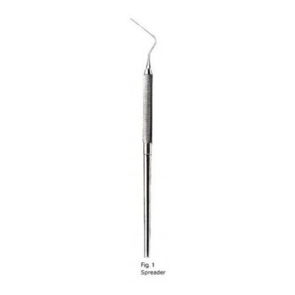 Root Spreader fig 1