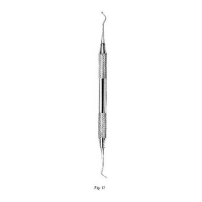 Excavators Fig 17