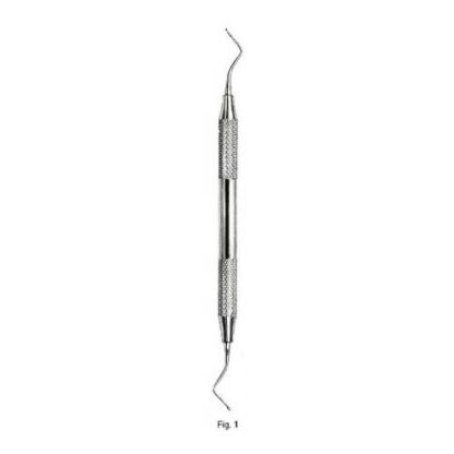 Excavators Fig 1